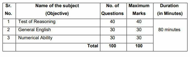 rbi jobs list rbi jobs salary rbi recruitment grade b rbi result bank recruitment 2020 gujarat bank of baroda so recruitment 2020 rbi assistant 2021 lateral entry in rbi rbi auditor vacancy how to get a job in rbi rbi learn